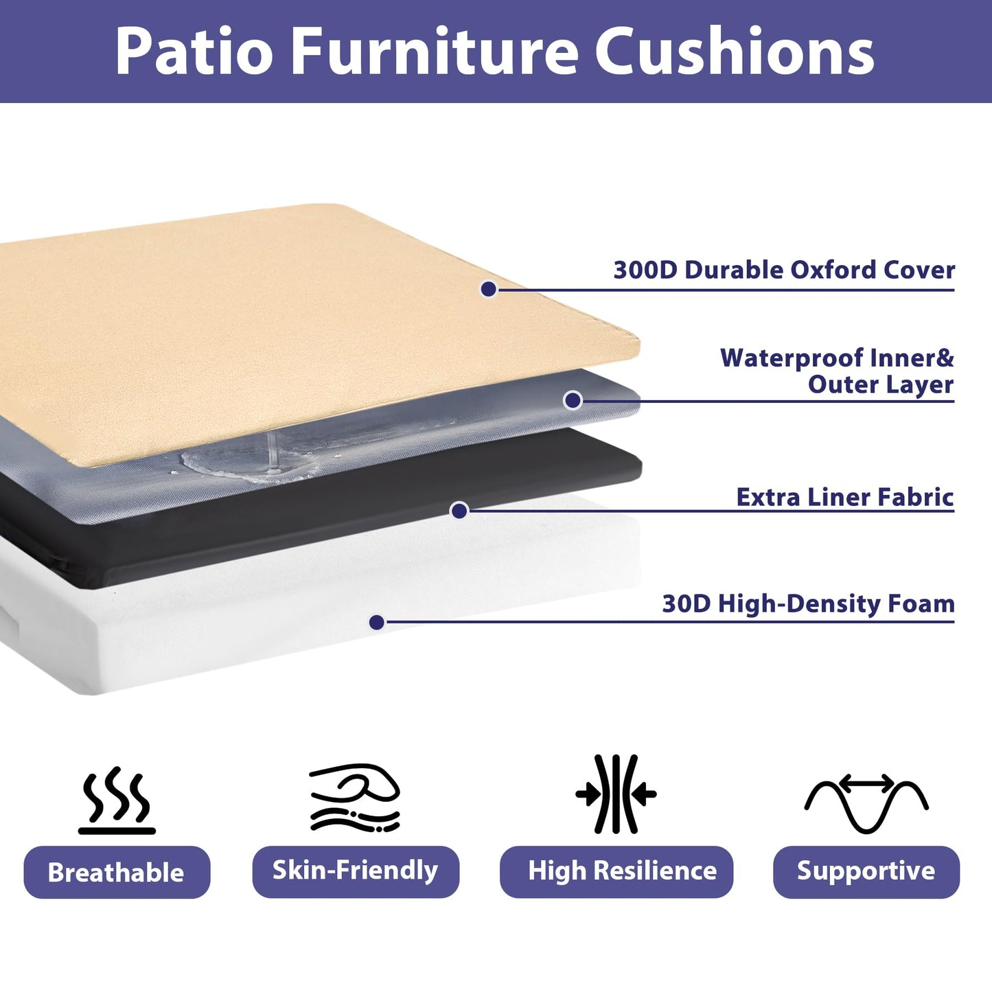 IPYNBAP Outdoor Chair Cushions Set of 4, Waterproof Outdoor Seat Cushions for Patio Furniture, Patio Chair Cushion with Handle and Ties, Square Out Door Chair Pads,19" x 19" x 3", Beige