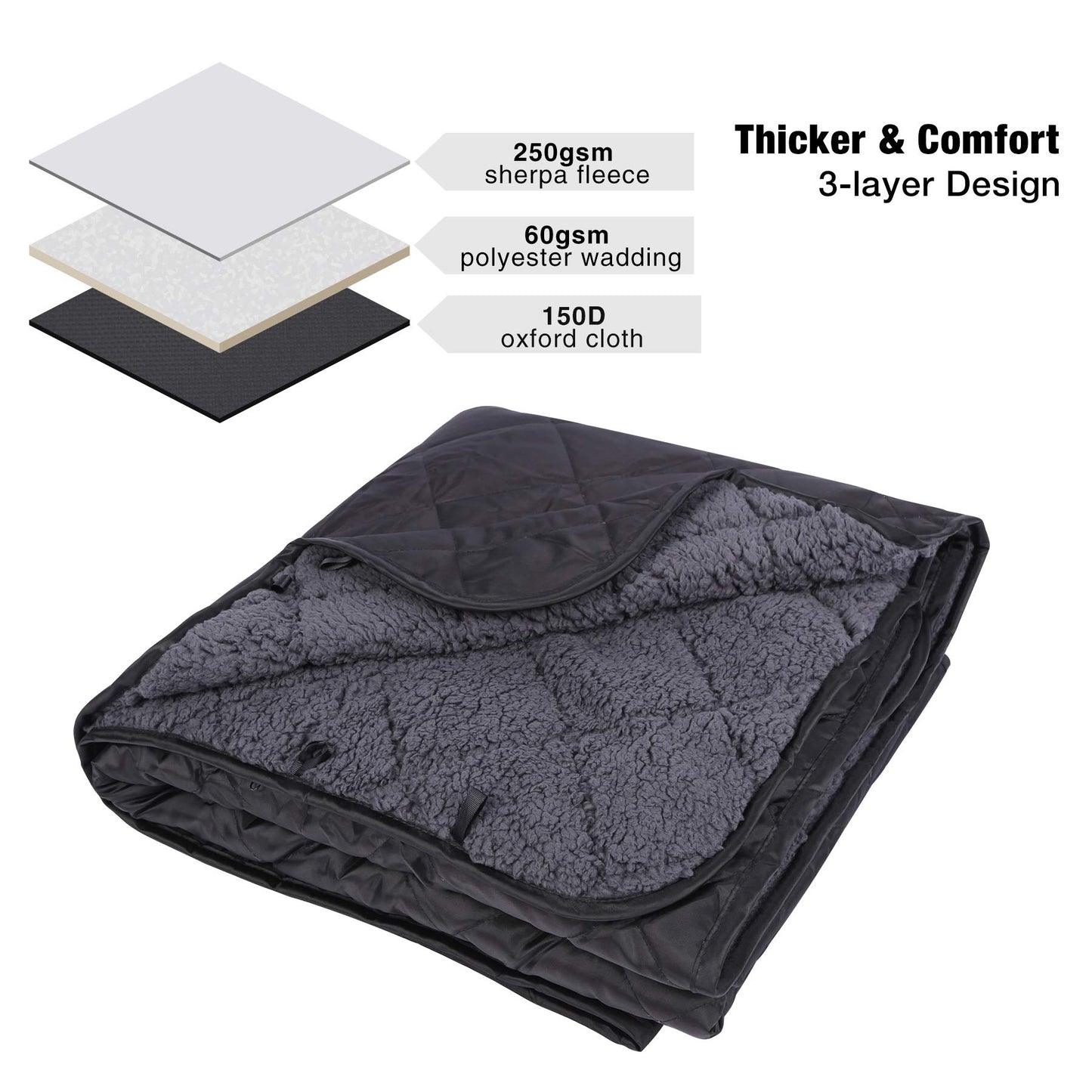 REDCAMP Large Warm Blanket with Sherpa Lining, Cold Weather Outdoor Blanket Windproof for Camping Stadium, Machine Washable 79"x 79"