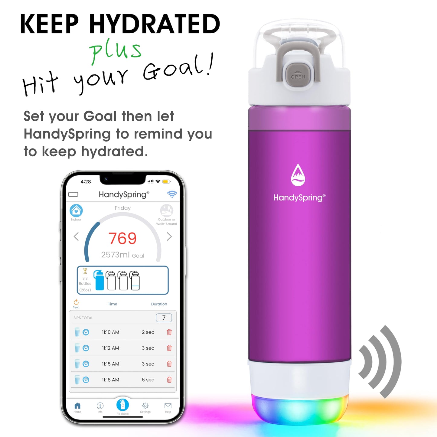 HANDYSPRING - Smart Water Bottle with Reminder To Drink Water, Lights And Sound, Water Intake Tracker, Rechargeable, Tritan Plastic w/Straw, Gifts For Women, Men, Mom, Dad, Her, Him 26 Oz (purple)