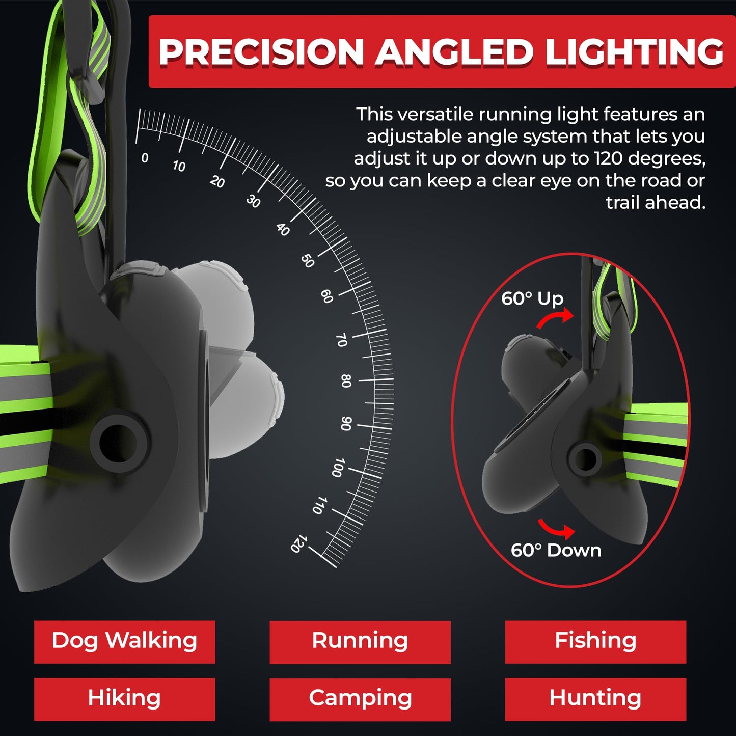 LUMEFIT Running Lights for Runners with Yellow Reflective Vest, Adjustable Beam Night Safety LED Chest Light Run, Dog Walking, and Jogging Gear, Rechargeable Headlamp Flashlight