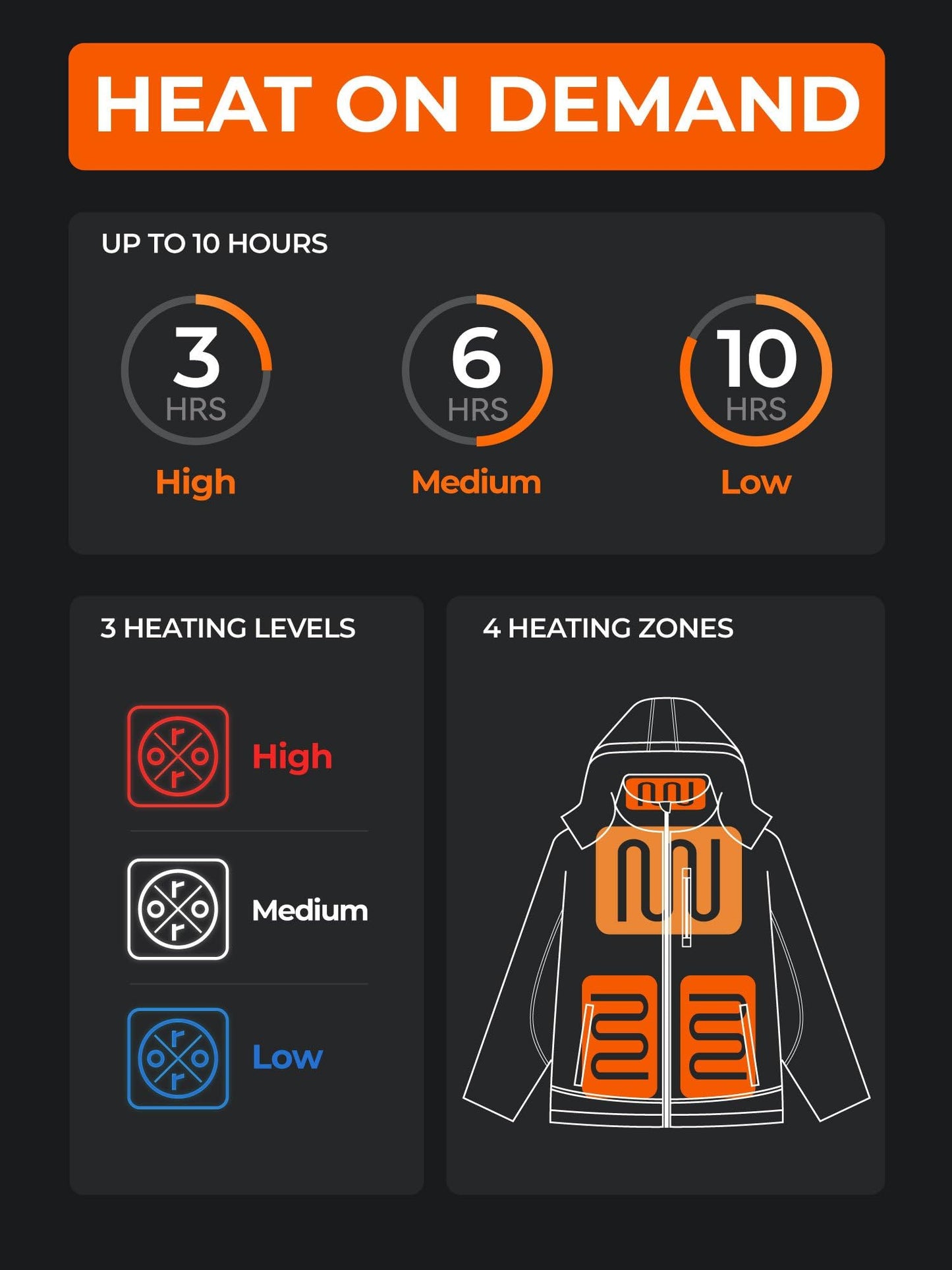 ORORO Men's 4 Heat-Zone Heated Jacket with Battery, Soft Shell Heated Jacket with Detachable Hood (Black/Blue, XL) (Charger Not Included)