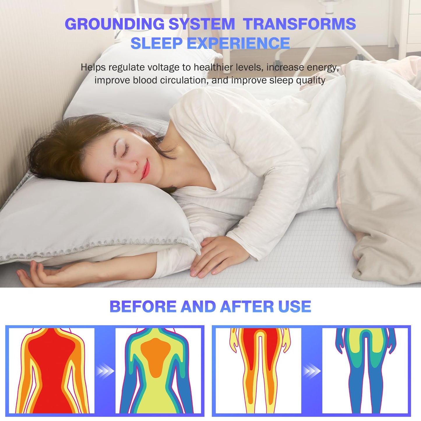 OneAmg Grounding Sheets Queen Size, Grounded Fitted Bed Sheet 10% Pure Silver Fiber + 90% Organic Cotton Bed Grounding Kit with grounding Cord for Improved Sleep & Wellness (White,Queen-80"x60"x15")