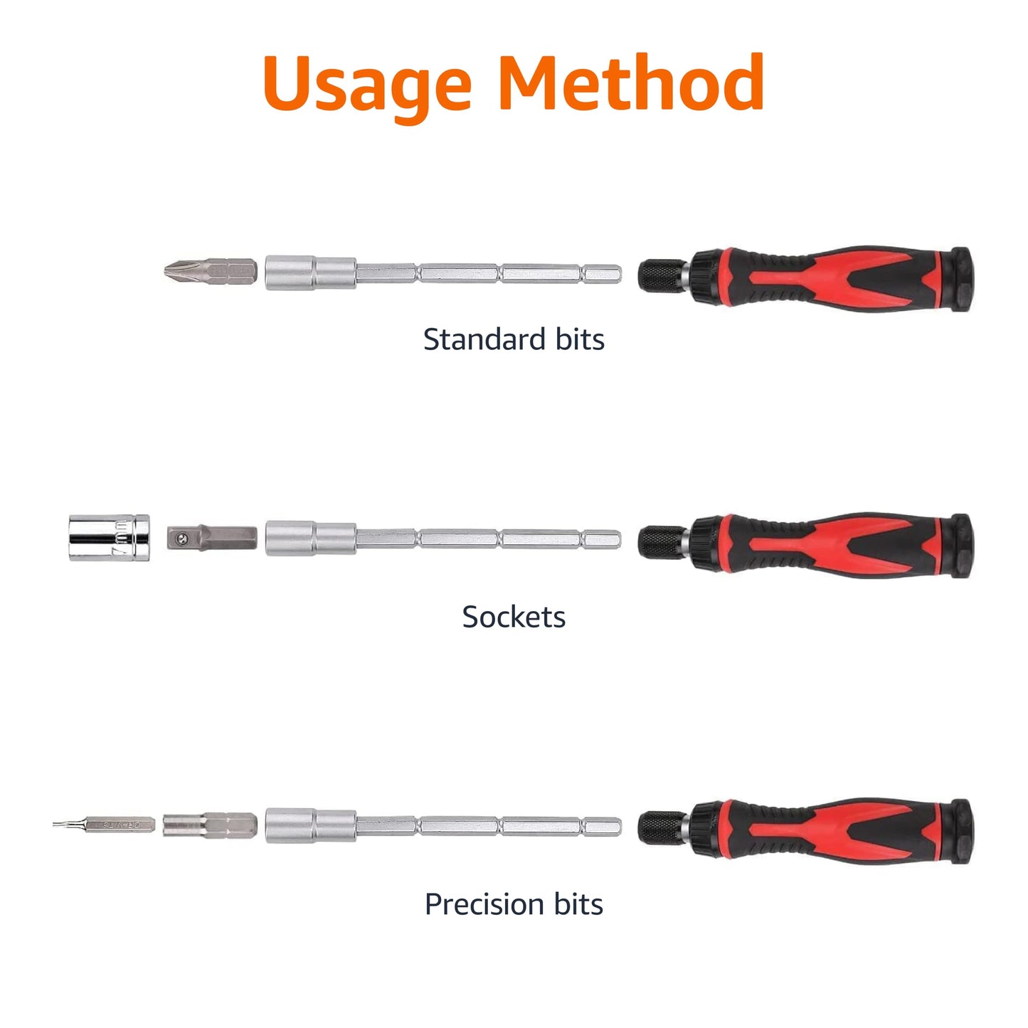 Amazon Basics Magnetic Ratcheting Wrench and Electronics Precision Screwdriver Set, 73 count (Pack of 1), Black/Red/Silver