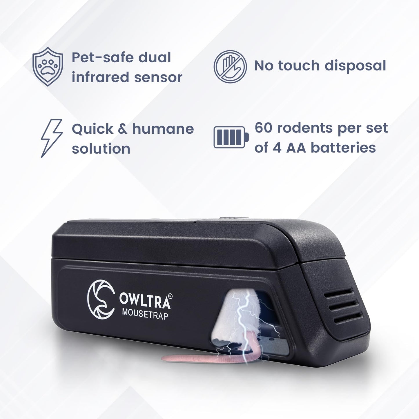 OWLTRA Indoor Electric Mouse Trap, Instant Eliminate Rodent Zapper with Pet Safe Trigger, Black, Small