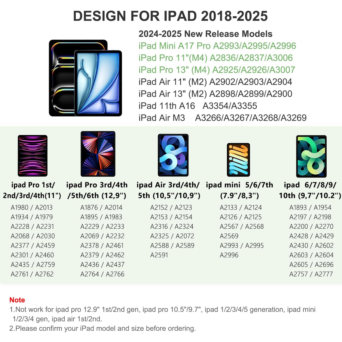 Pen for iPad 2018-2025, HATOKU 15 Mins Fast Charging Pencil 1st Gen with Tilt & Palm Rejection Compatible with iPad Air 3/4/5/M2/M3, iPad mini 5/6/7, iPad 6/7/8/9/10/11, iPad Pro 11"/12.9"/M4 (Black)