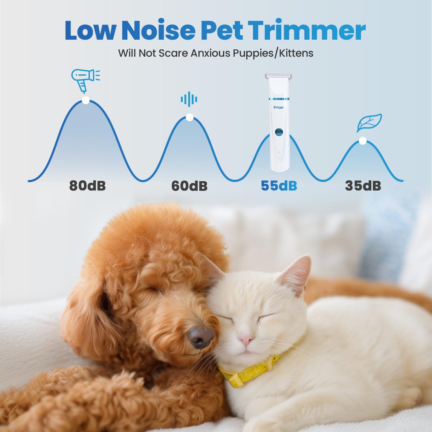 PETYGO 3-in-1 Dog & Cat Grooming Kit - Rechargeable Cordless Pet Hair Clippers with Nail Grinder & Paw Trimmer & 5 Guide Combs, Low Noise Dog Clippers for Grooming Small Medium Pets