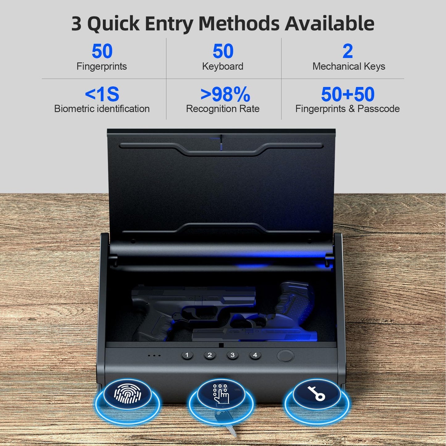 PINEWORLD Gun Safe, Biometric Gun Safe For Handgun, Pistol Safe With Fingerprint Backlit Keypad, Quick Access Handgun Safe for Firearm, Gun Lock Box With Interior Light For Nightstand Car Normal Size