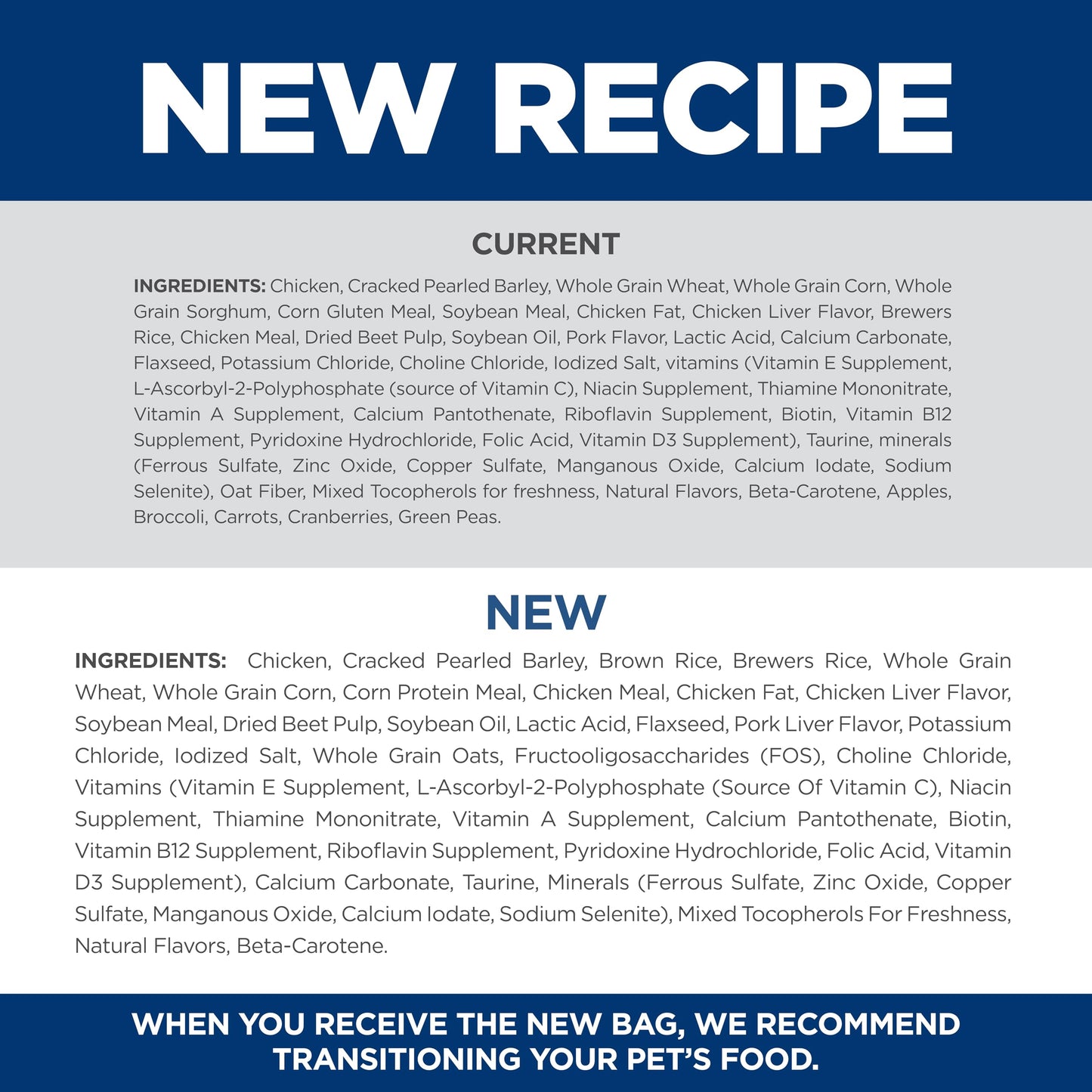 Hill's Science Diet Adult 1-6, Adult 1-6 Premium Nutrition, Small Kibble, Dry Dog Food, Chicken & Barley, 35 lb Bag