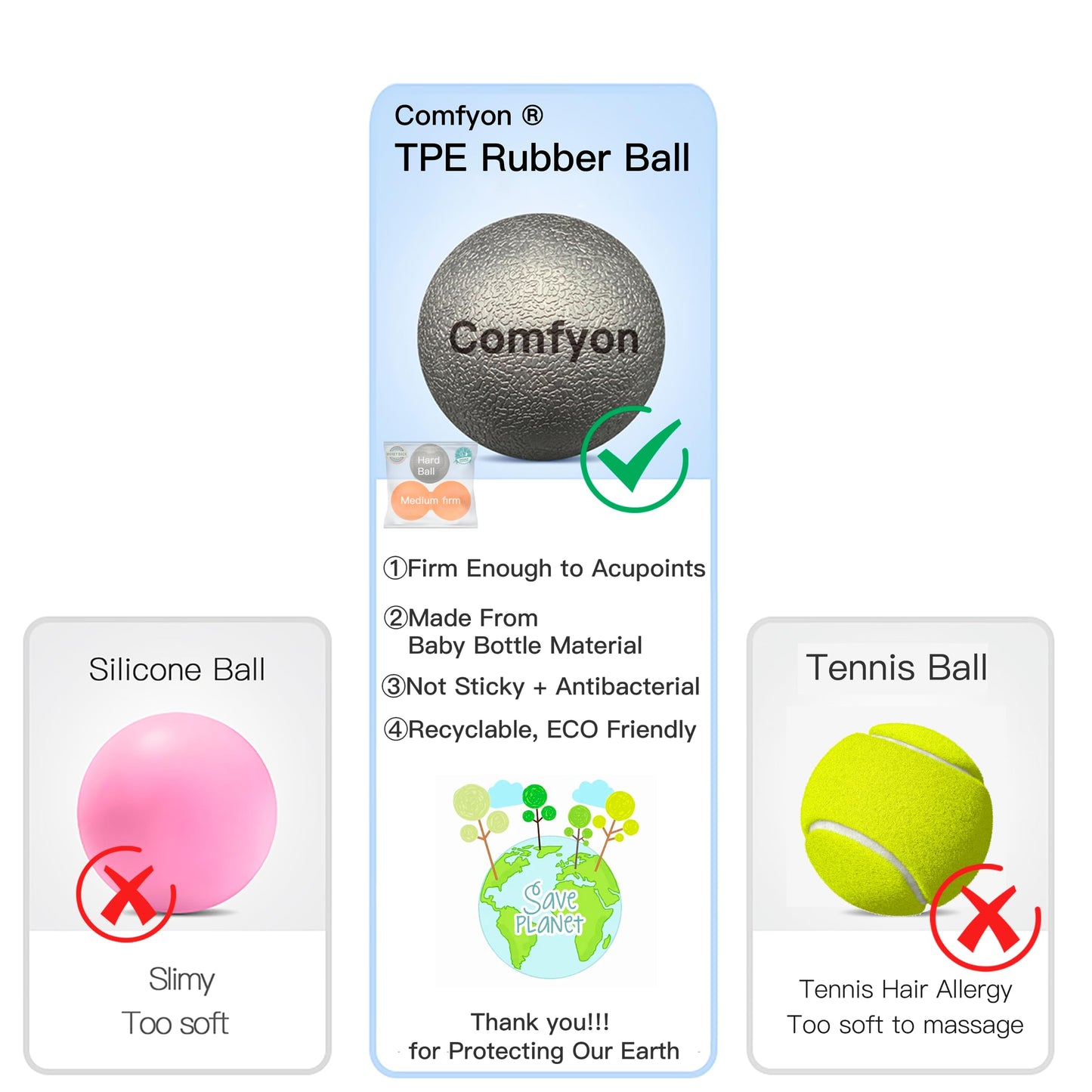 Hard Lacrosse Ball + Soft Peanut Massage Ball Set – Deep Tissue & Trigger Point Tool for Plantar Fasciitis Relief, QL, Iliacus, Glutes, Neck, Hamstrings, Hip Flexors & Myofascial Release