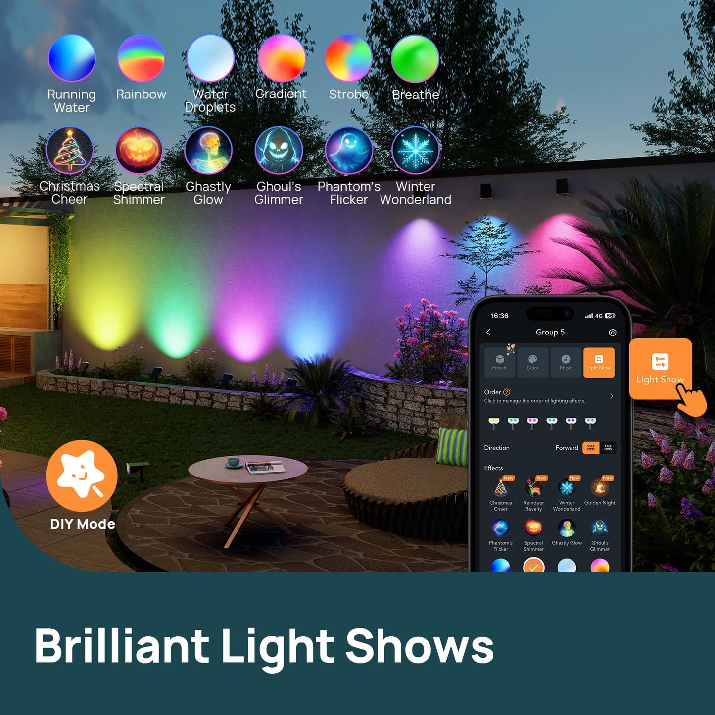 Linkind Smart Solar Spot Lights Outdoor SL5C, Solar Spotlight Waterproof Color Changing APP/Voice Control Landscape Lighting, IP67 Outdoor Lights for Yard, Garden, Pathway(8 Pack)