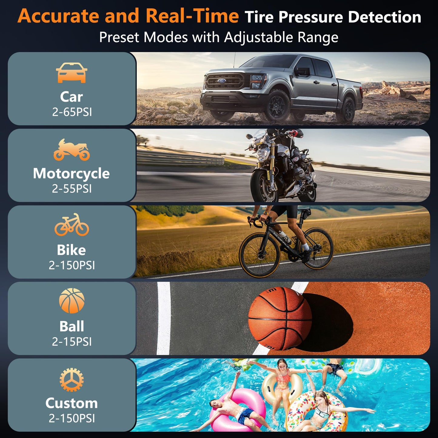 PESEIL Tire Inflator Portable Air Compressor, 28 Cylinders 12V Air Compressor, 140W Auto Shut-Off with LED Light 150psi Pump, Portable Air Compressor for Car Tires, Bicycle, Moto, Ball etc.