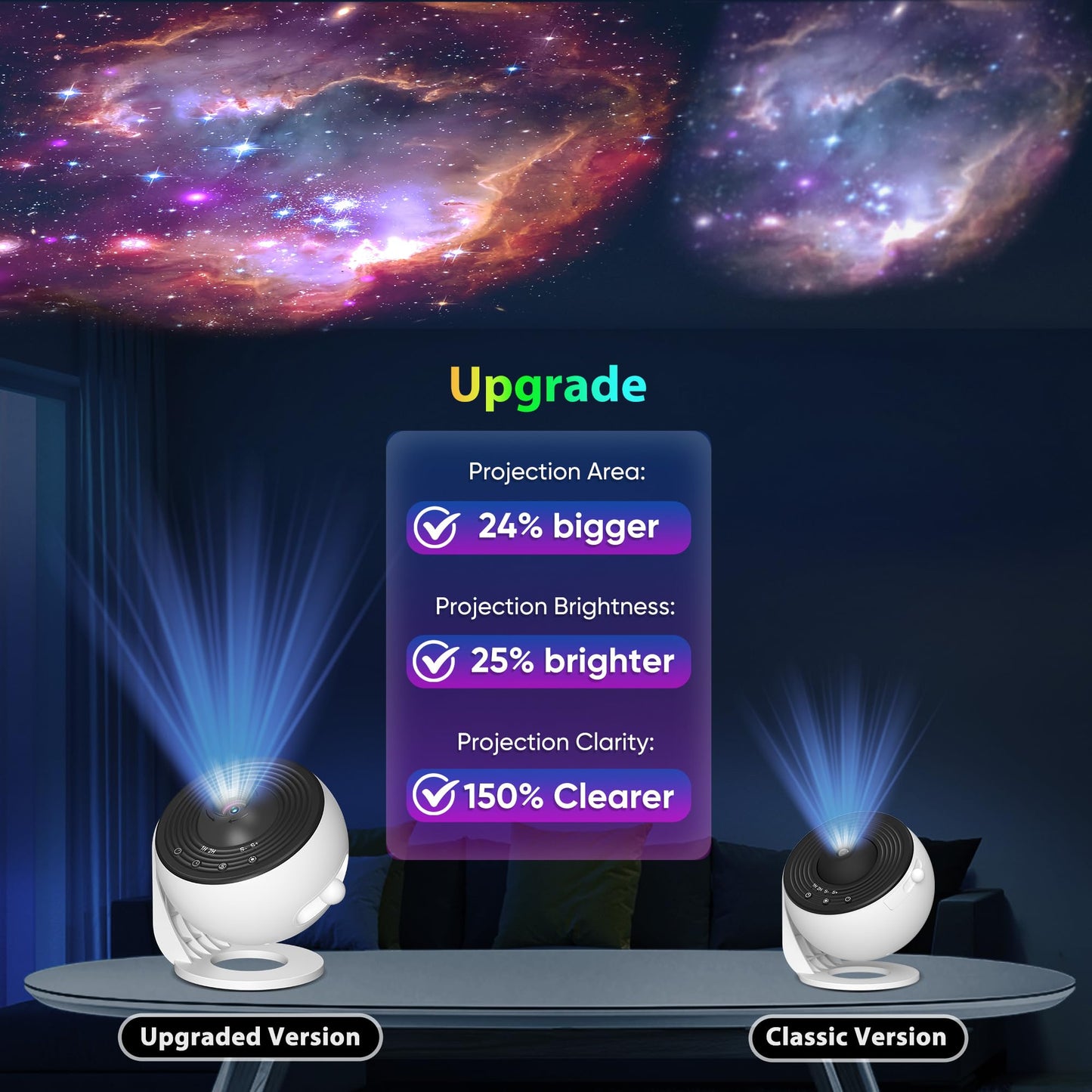 Galaxy Projector for Bedroom Pro Version, Upgraded Film Disc Star Projector for Kid 12 in 1 Planetarium Projector HD Image Adjustable Knob 360° Rotating 1/2h Timer Simple 4-Button Control