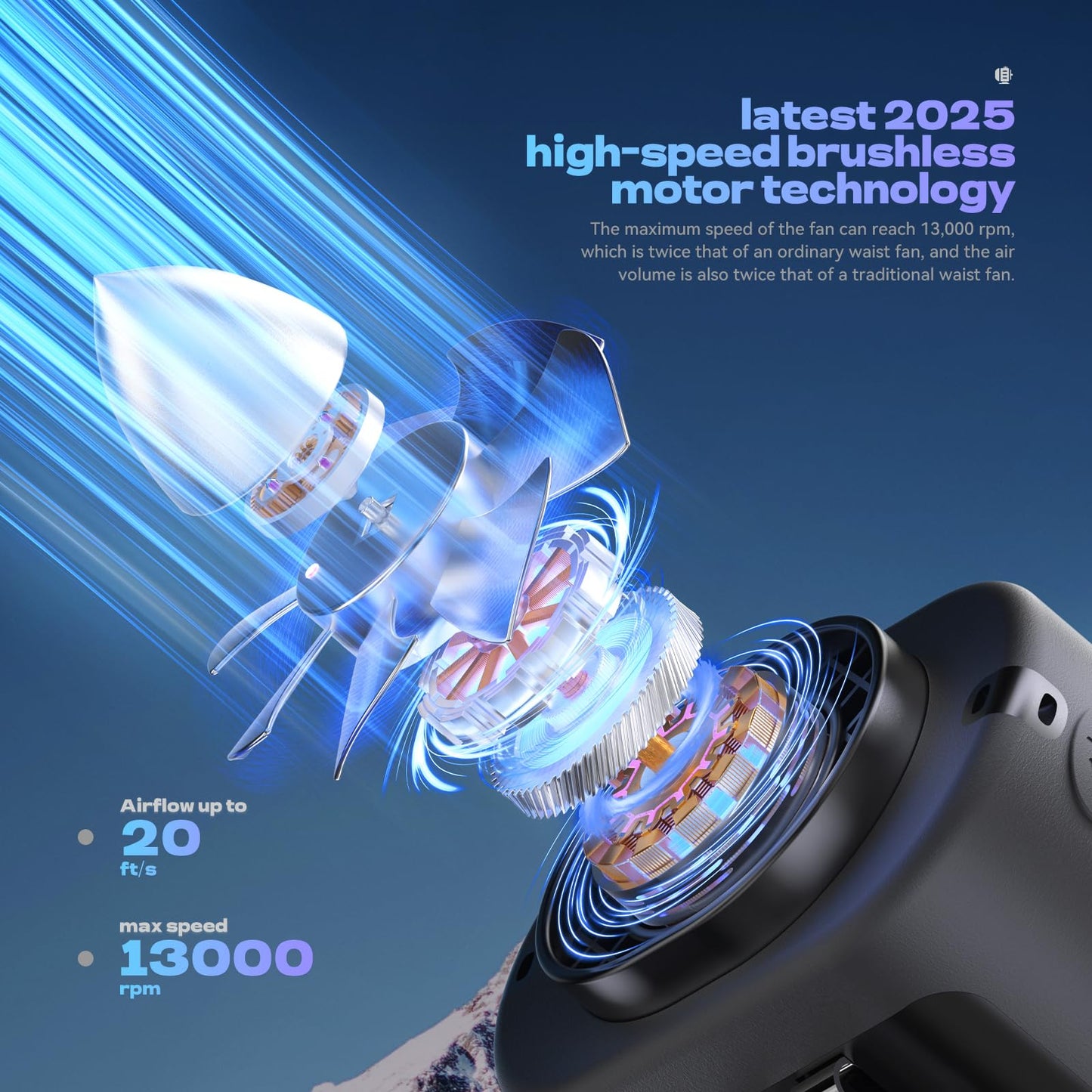 Portable Waist Fan, 4 Speeds 13000RPM Strong Airflow, belt fan with up to 22H of Working Time, Hands-Free Neck Fan, Rechargeable Wearable Personal Fan for Outdoor, Hiking,Jobsite, Farms