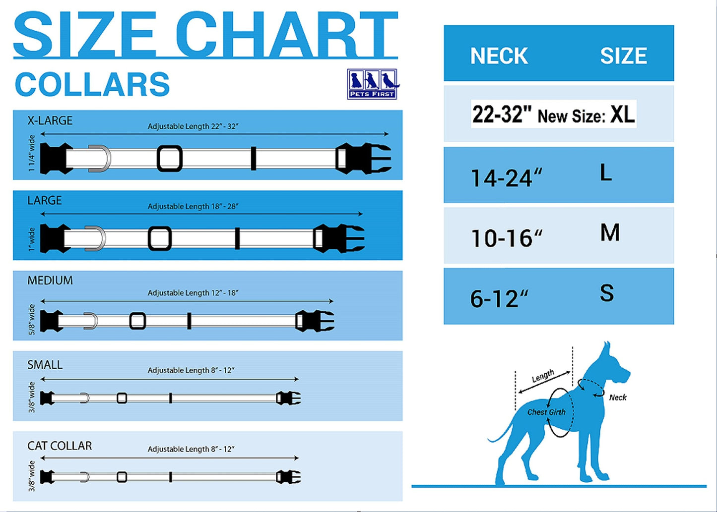 MLB New York Yankees Licensed PET COLLAR- Heavy-Duty, Strong, and Durable Dog Collar. Available in 29 Baseball Teams and 4 Sizes