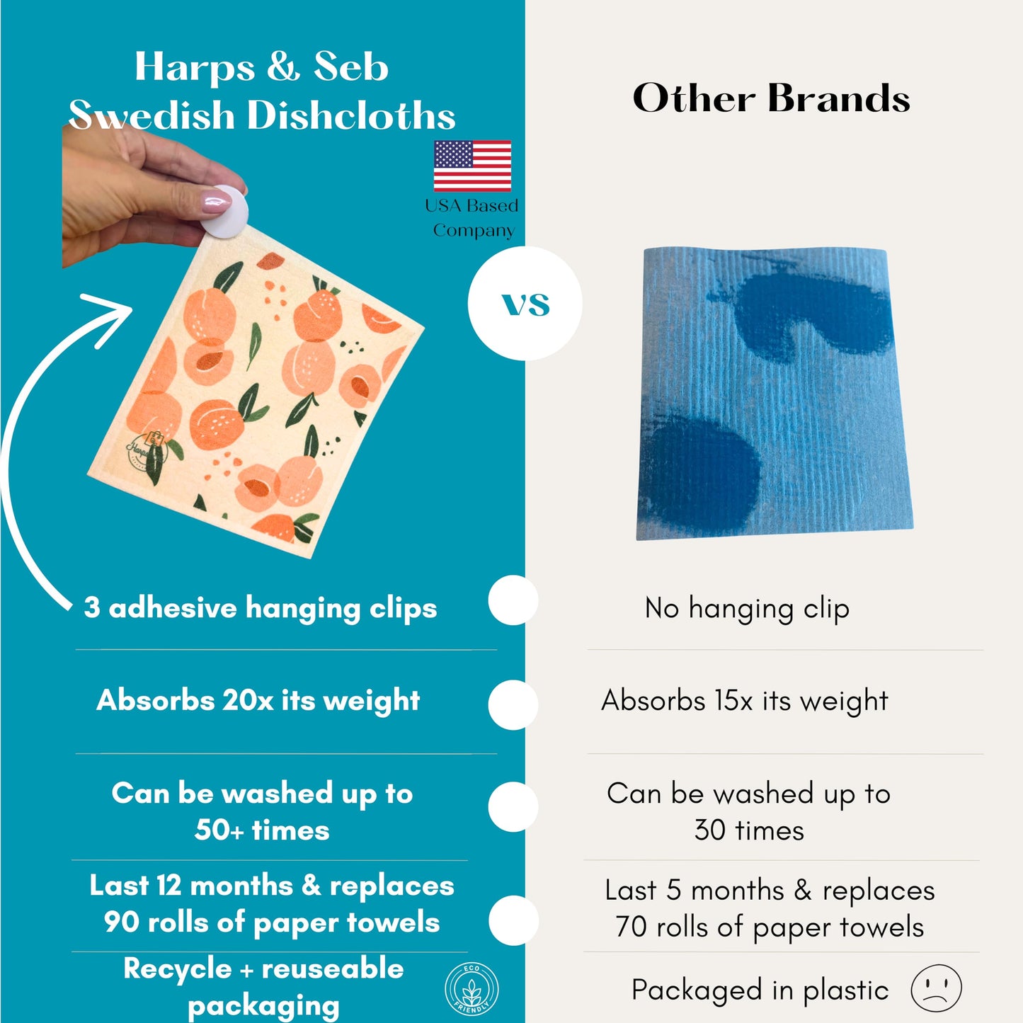 Harps&Seb Swedish Dishcloths for Kitchen Dishcloths - 6 Pack, Reusable Paper Towels with Clips, Super Absorbent Washable Non-Scratch Swedish Dish Towels, No Odor, Biodegradable