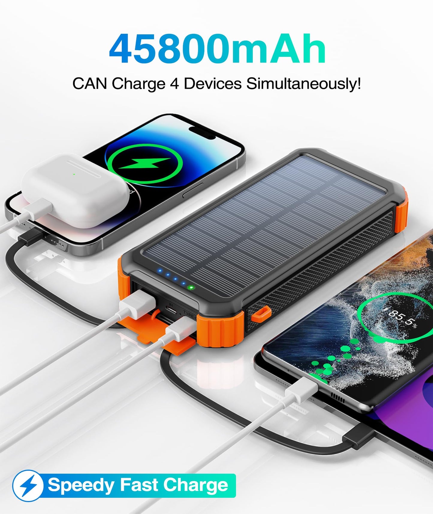 LATIMERIA 45800mAh Solar Charger Power Bank, Portable Phone Charger with USB C in/Output, 5V3.1A QC 3.0 Fast Charging Solar Panel for Cellphone, External Battery Pack with Dual Flashlights for Camping