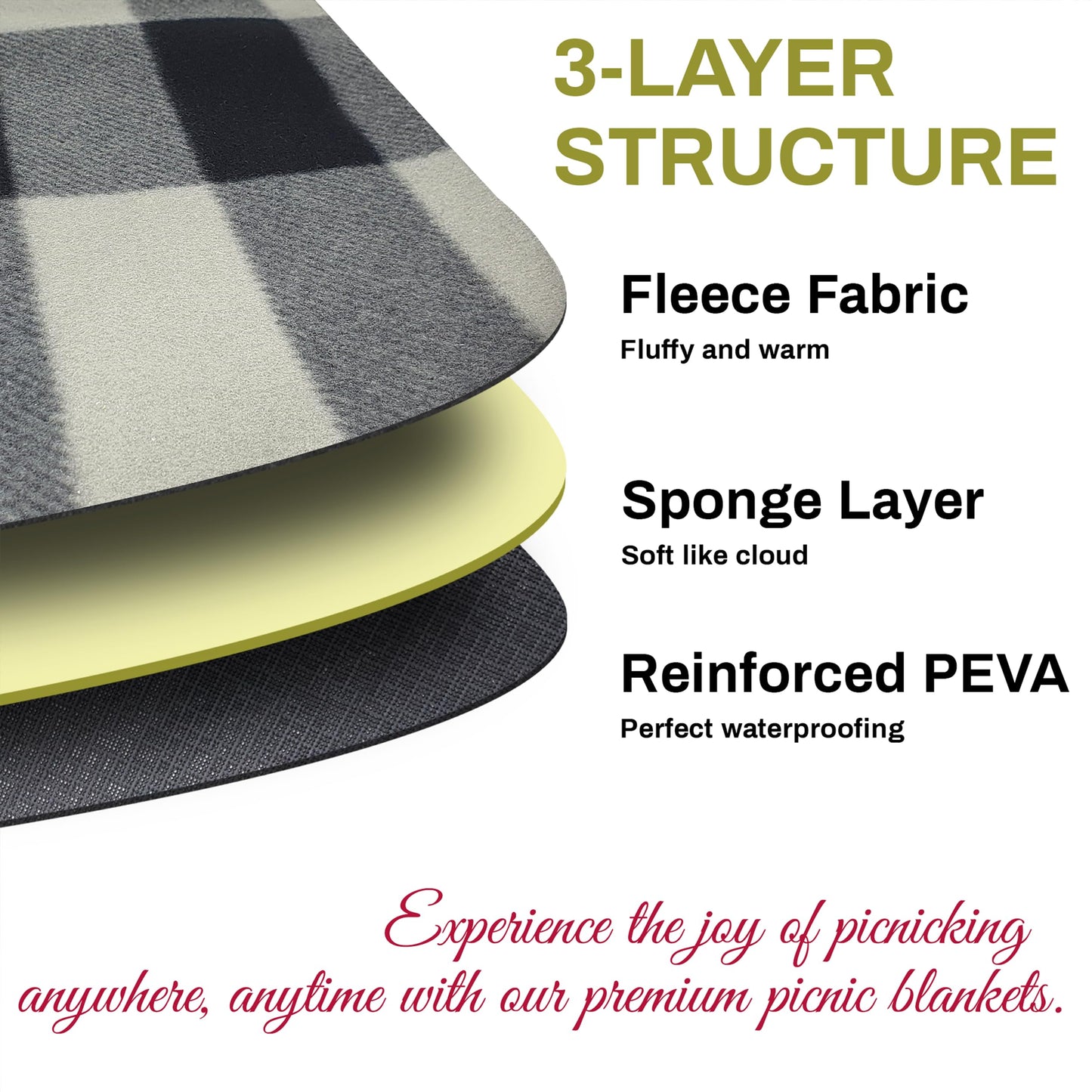 PortableAnd Picnic Blankets, 3 Layer Soft Fleece Blanket for Beach,Camping on Grass, Waterproof, Sandproof, Best Gift for Couple & Families, Black and Gray Checkered