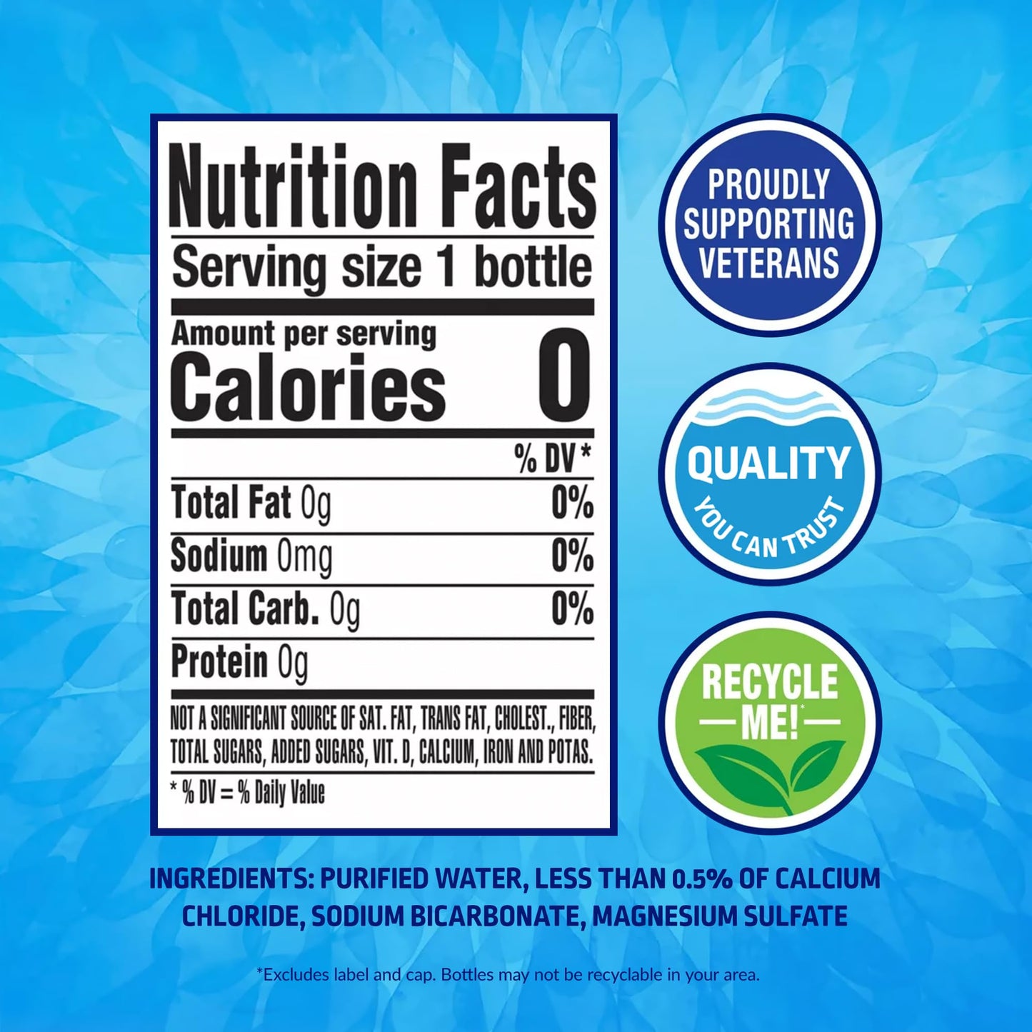 Pure Life Purified Water Bottles, 24 Pack - Still Bottled Water Enhanced with Minerals for a Crisp Taste, Plastic Bottles - 16.9 Fl Oz