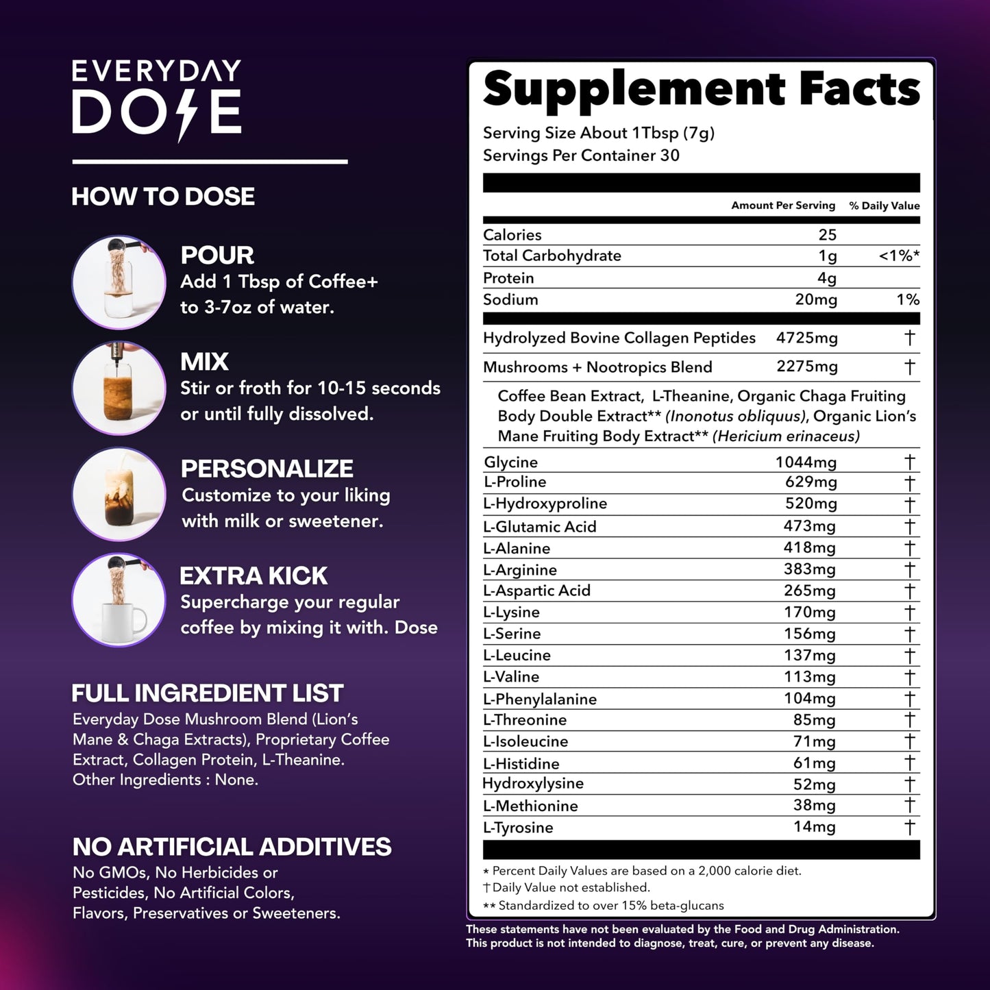 Everyday Dose Premium Adaptogenic Mushroom Coffee with Grass-Fed Collagen, Chaga, Lions Mane & L-Theanine for Better Focus, Energy, Digestion, Skin, and Immunity 30 Servings
