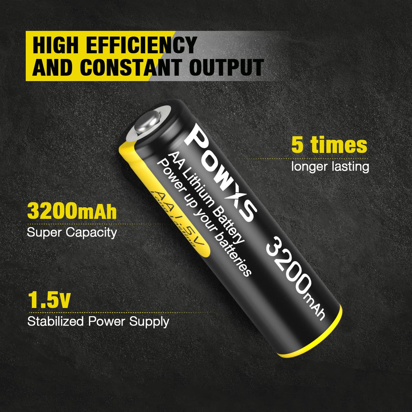 POWXS AA Lithium Batteries, 16 Pack 1.5V Lithium Iron Double A Batteries 3200mAh Super Capacity for Blink Camera, Video Doorbell, Flashlight, Toys, Remote Control 【Non-Rechargeable】