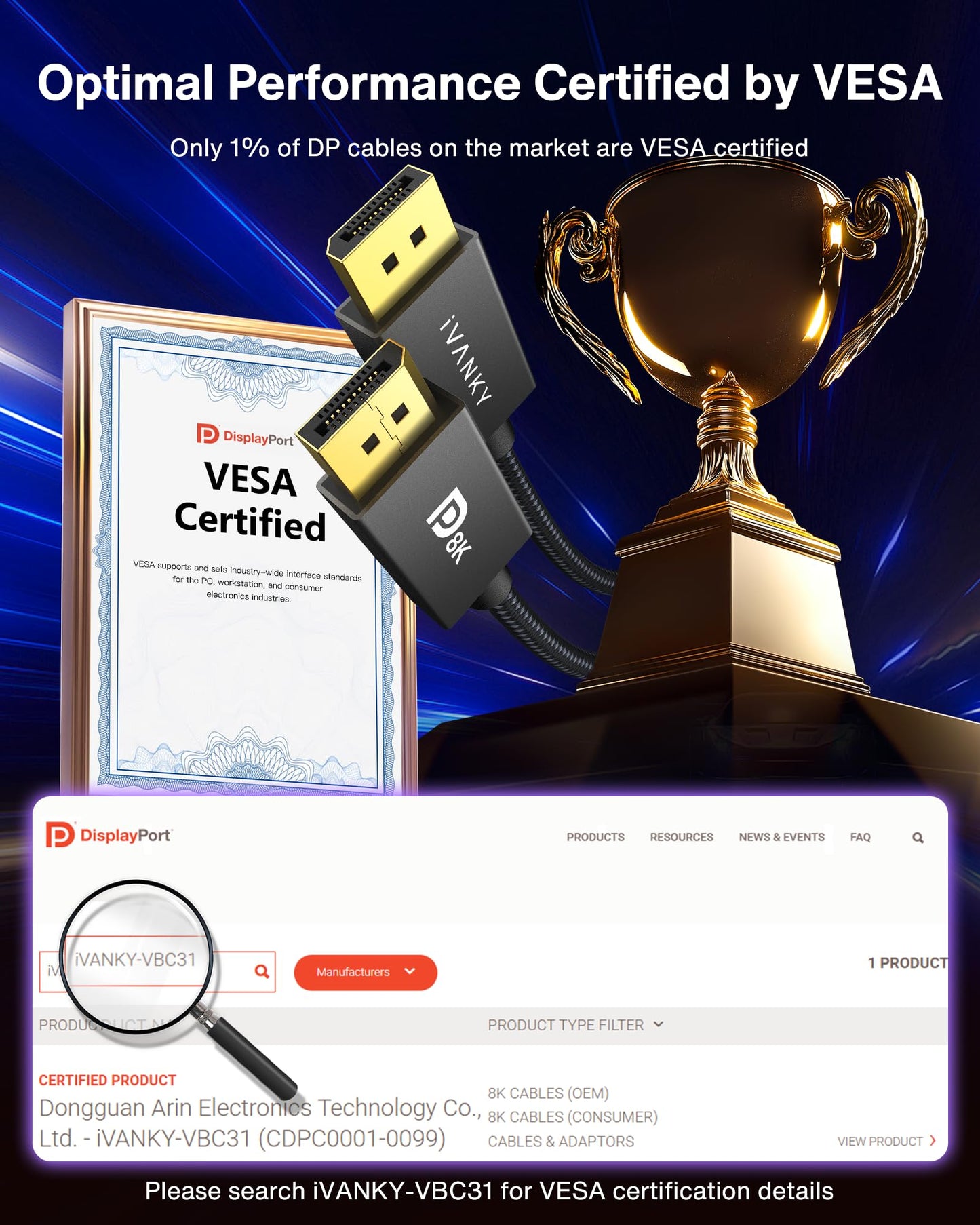 IVANKY 8K DisplayPort Cable 1.4, VESA Certified DP Cable 6.6ft (8K@60Hz, 4K@144Hz, 2K@240Hz)HBR3 Support 32.4Gbps, HDR, HDCP 2.2, FreeSync G-Sync, Braided Display Port for Gaming Monitor, Graphics, PC