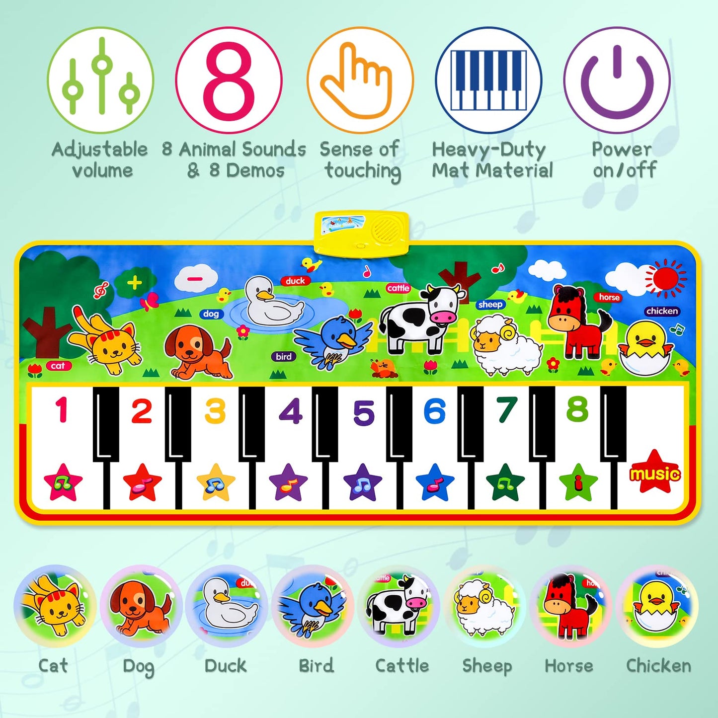 M SANMERSEN Piano Mat, 53'' x 23'' Musical Toys for Toddlers Floor Piano Touch Playmat with 8 Animal Sounds, Music Keyboard Dance Mat Toddler Toys Gifts for Boys and Girls 1 2 3 4 5 Year Old