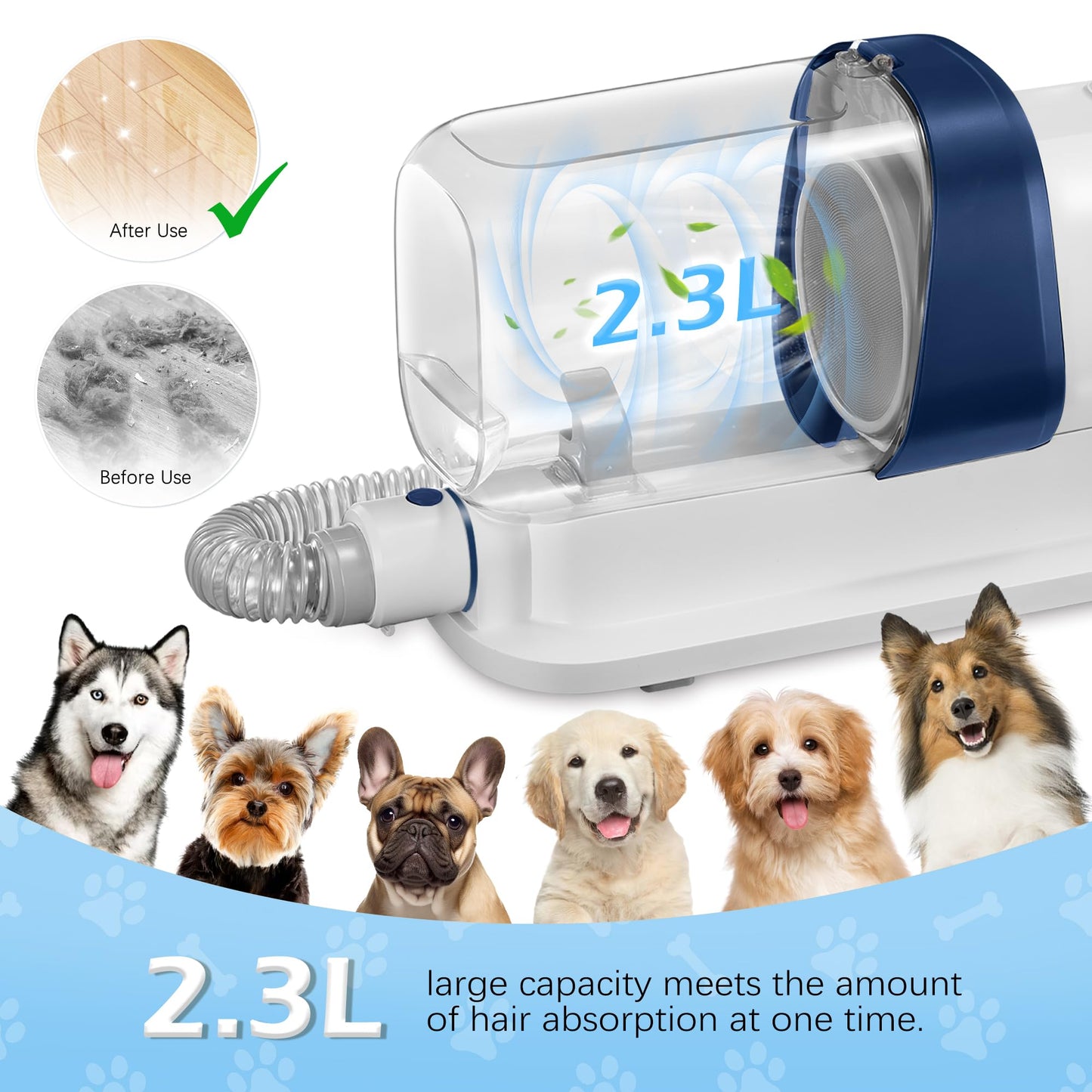 LMVVC Dog Grooming Vacuum, Pet Grooming Vacuum Kit 2.3L Suction 99% Pet Hair with 5 Tools for Dog Cat for Shedding Grooming, Low Noise (Blue & White)