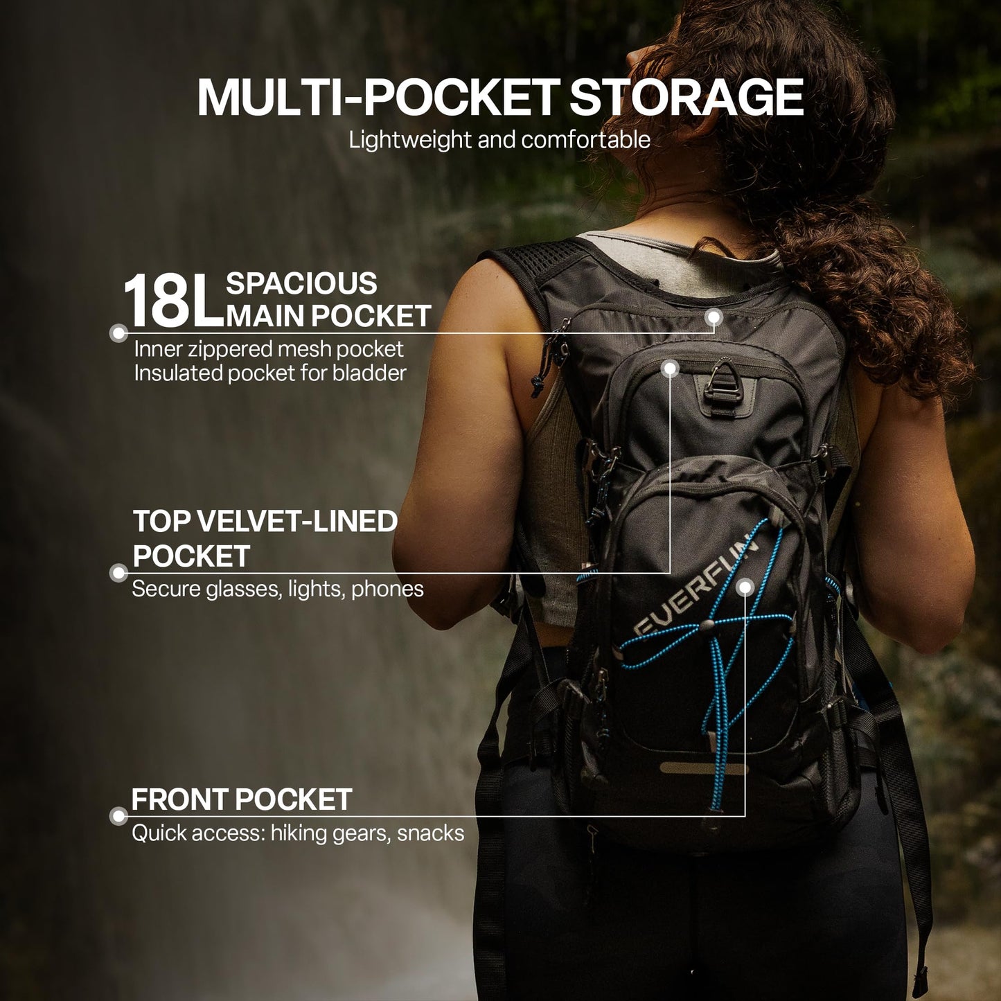 EVERFUN Hydration Backpack 18L Hiking Water Backpack with Water Bladder 2L, Women Men Hydration Pack Insulated Daypack Lightweight Hydropack with Rain Cover for Hiking, Cycling, Running, Festivals
