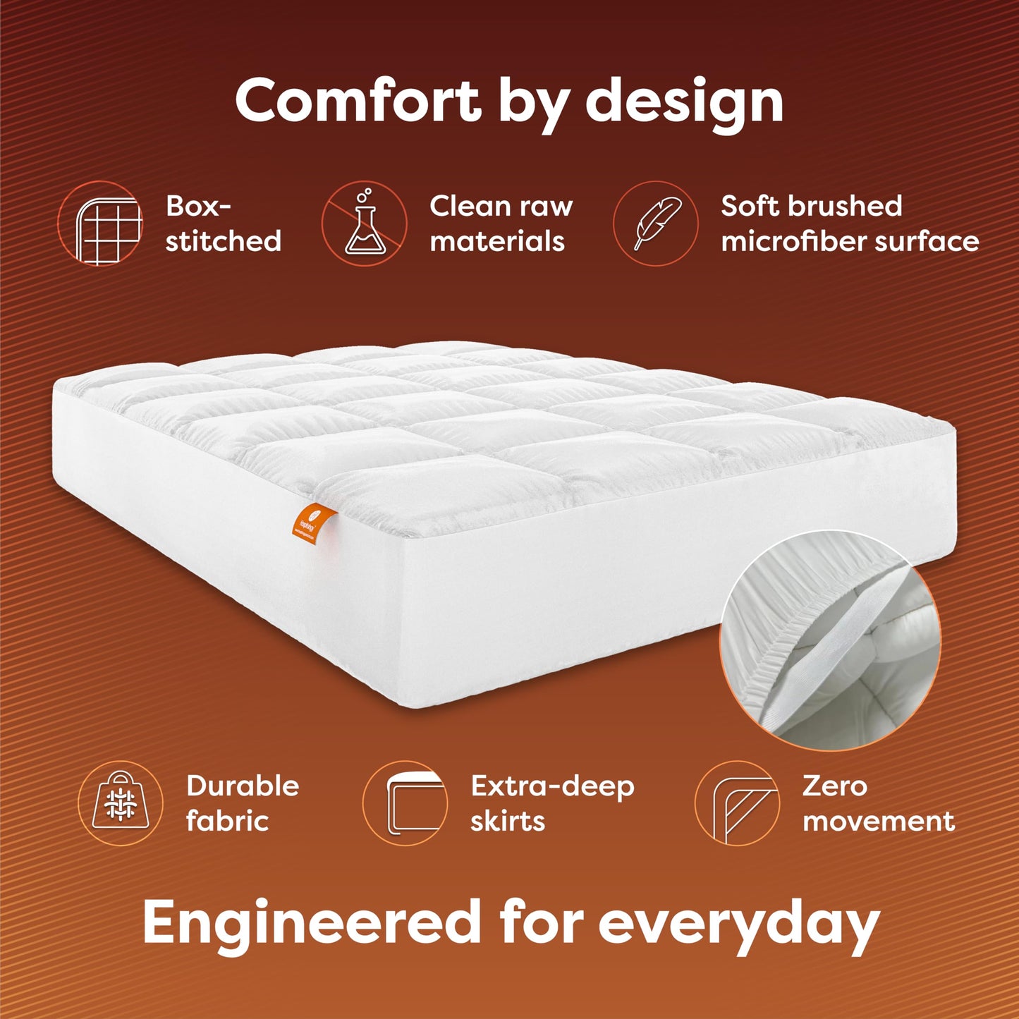 HOSPITOLOGY PRODUCTS Hypoallergenic Mattress Cover- Overstuffed - Deep Pocket - Goose Down Alternative Pillow Top Mattress Topper King - 78" W x 80" L