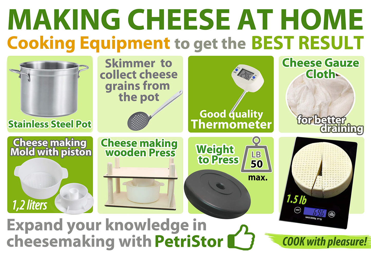 PetriStor Cheese Mold for Cheese Making Cheese with Follower Piston 1.3QT and Cheesecloth - Cheese Form Mold - Cheese Making Basket - Paneer Cheese Press Mold - Molde Para Queso