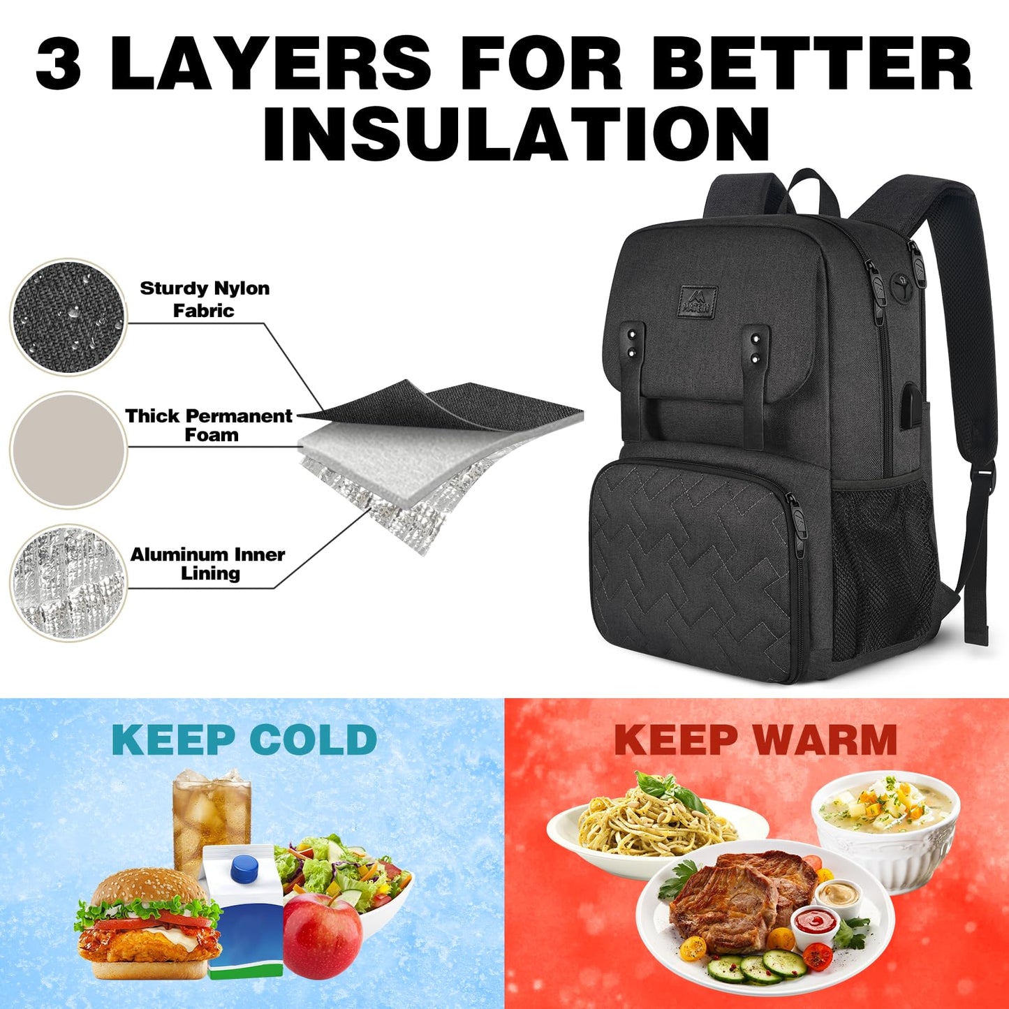 MATEIN Lunch Backpack with Cooler Compartment, 15.6 Inch Insulated Lunchbox Backpacks with USB Port for Men Work, Water Resistant Lunch Bag Travel Laptop Dackpack for College Business, Gifts for Women