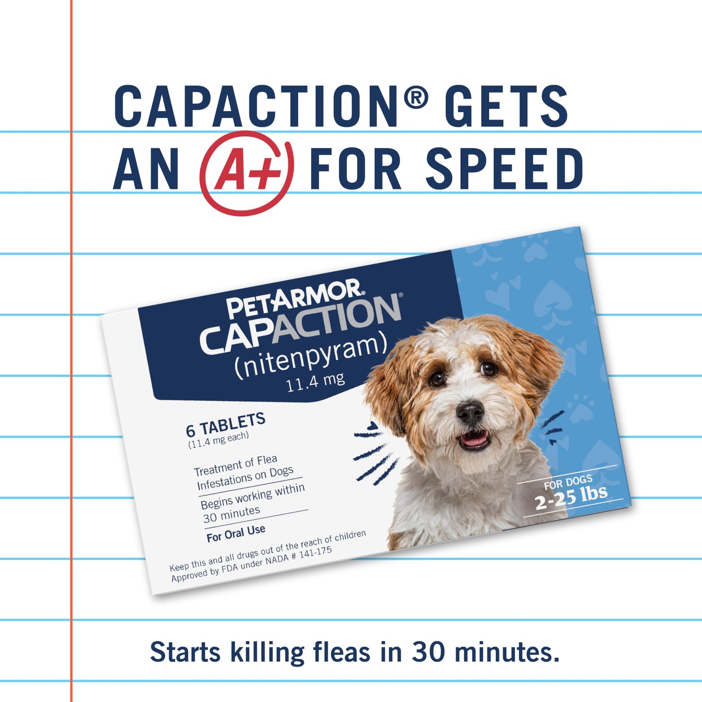 PetArmor CAPACTION (nitenpyram) Oral Flea Treatment for Dogs, Fast Acting Tablets Start Killing Fleas in 30 Minutes, Dogs 2-25 lbs, 6 Doses