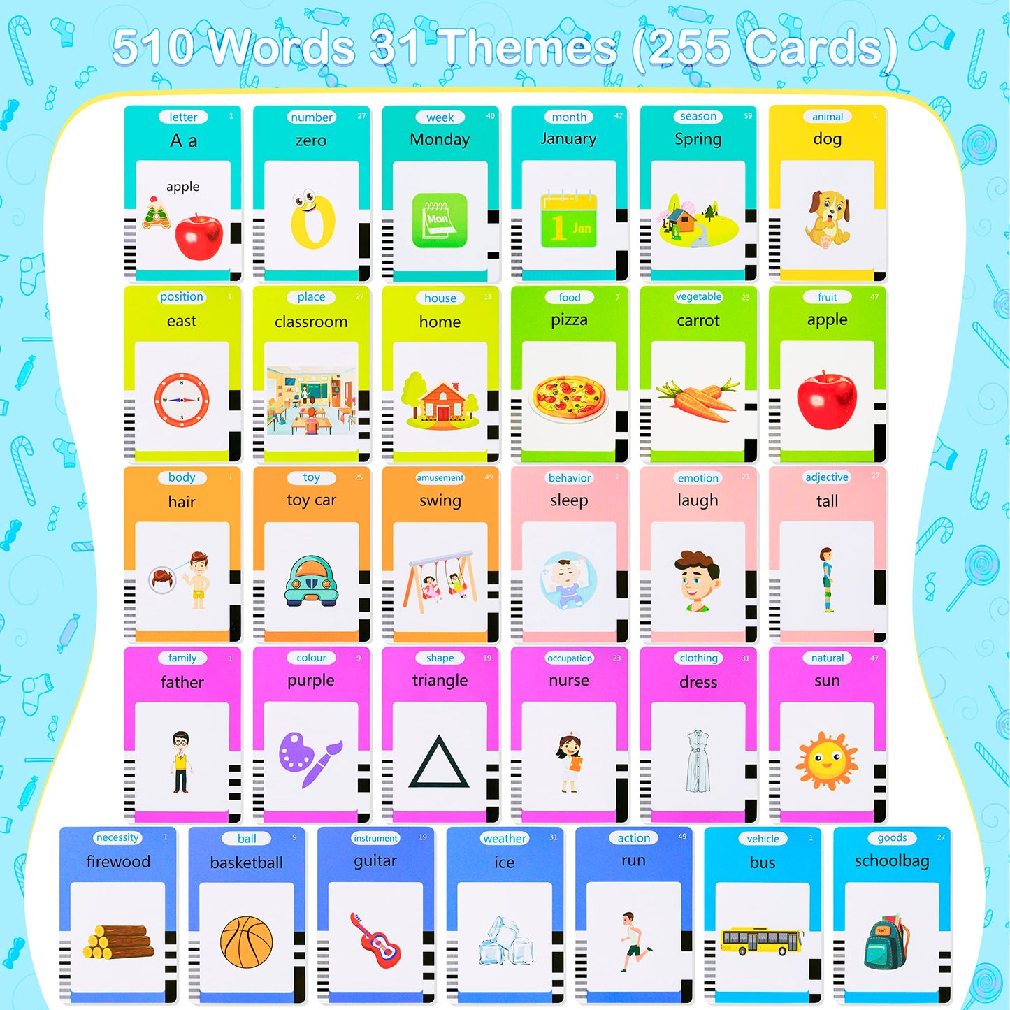 510 Talking Flash Cards for Kids 2-4 - Pocket Speech Therapy Toys for Autism, Montessori Learning