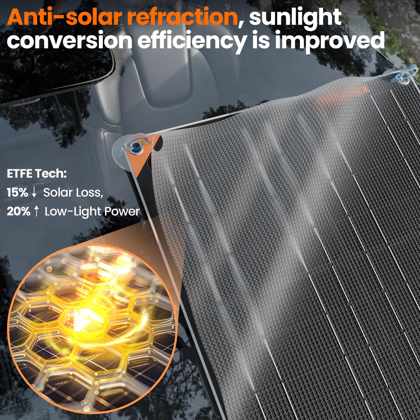 SUNAPEX 20W 12V Solar Panel Battery Charger Maintainer, Portable Waterproof Solar Trickle Charger with Built-in Charge Controller, Cig Plug, Alligator Clips, O-Rings for Car, Truck,Tractor, Boat, etc