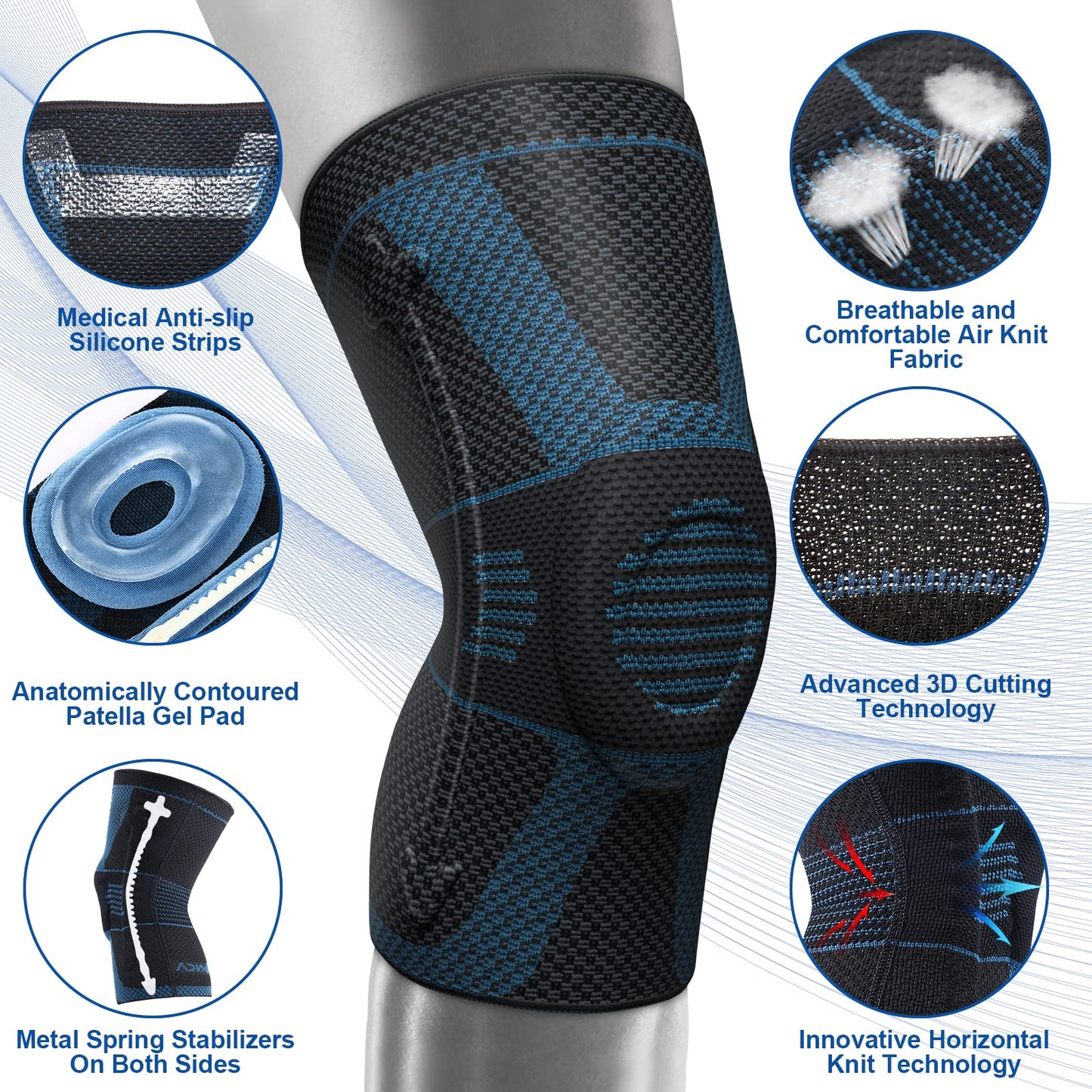 NEENCA Professional Knee Brace for Pain Relief, Medical Knee Compression Sleeve, Knee Support with Horizontal Knit Tech for Meniscus Tear, ACL, Arthritis, Joint Pain, Runner, Workout