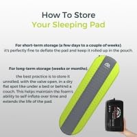 Gear Doctors Self Inflating Camping Sleeping Pad for Camping 4.3 R Insulated Camping mats-1.5 in Must Haves Inflatable Foam air Sleep mat Self Inflating air Mattress for Camping cot pad Tent Floors