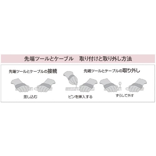 Ridgid 62990 T-201 5" Straight Auger