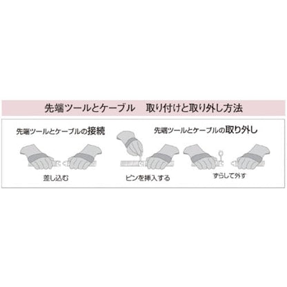 Ridgid 62990 T-201 5" Straight Auger