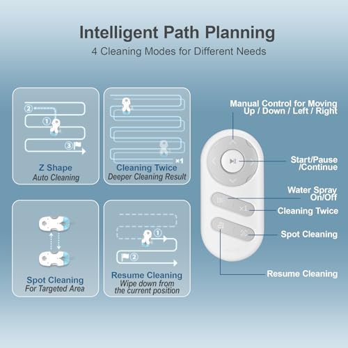 HUTT S7 Window Cleaning Robot, 5500Pa Suction, 3D Floating Chassis, HydroJet Water Spray 80ml Tank, Multiple Safety Systems, SLAM 4.0 Navigation, 8 x Cloths, All-in-One Storage Box