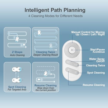 HUTT S7 Window Cleaning Robot, 5500Pa Suction, 3D Floating Chassis, HydroJet Water Spray 80ml Tank, Multiple Safety Systems, SLAM 4.0 Navigation, 8 x Cloths, All-in-One Storage Box