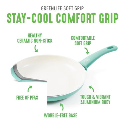 GreenLife Non Stick Fry Pan Set (7" & 10"), Non-Toxic PFAS-Free Ceramic Skillets, Dishwasher & Oven Safe, Egg Omelet Frying Pans, Stay- Cool Handles, Kitchen Home Cooking Essentials, Turquoise