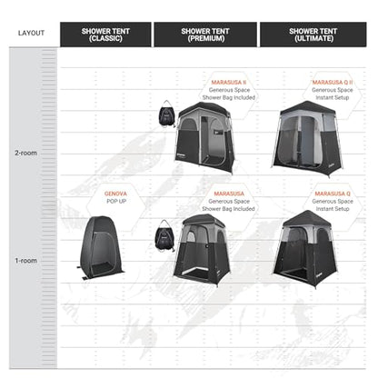 KingCamp Oversize Space Privacy Camping Outdoor Shower Enclosure Portable Shower Tent for Camping 1 Room Brown Changing Tent Dressing Room