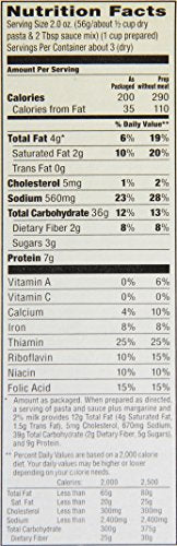 Pasta Roni Shells & White Cheddar Mix 6.2 Fl Oz (Pack of 12)