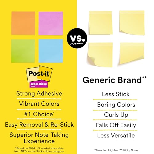 Post-it Super Sticky Notes, 24 Sticky Note Pads, 3 x 3 in., School Supplies, Office Products, 2X The Sticking Power, Supernova Neons Collection