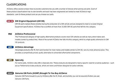 ACDelco Professional 3BA35 Battery Cable Terminal