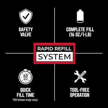 Mr. Heater Fuel Keg. - 1 lb. / 16 oz. Empty Refillable Propane Tank – DOT Certified