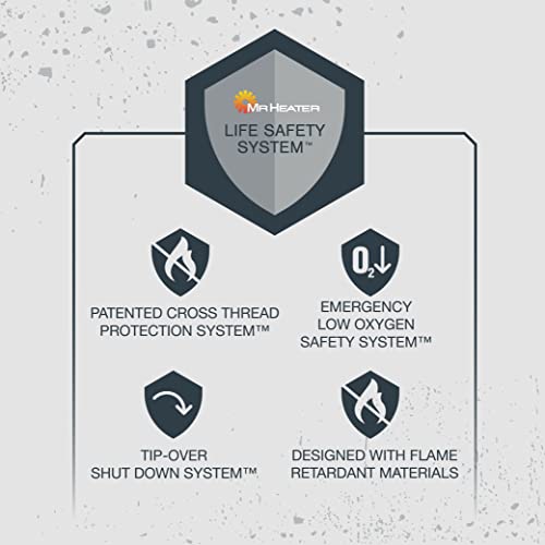 Mr. Heater MH9BX-Massachusetts/Canada approved portable Propane Heater