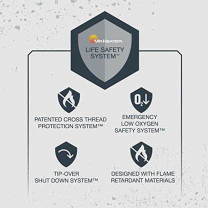 Mr. Heater MH9BX-Massachusetts/Canada approved portable Propane Heater