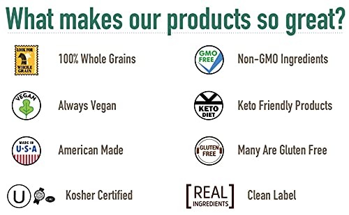 Pereg Shawarma Spice Seasoning (4.25 Oz) - Spice Rub for Meat, Beef, Gyro & Poultry – Grill Flavor – Middle Eastern Spice Mix - Mediterranean - Non-GMO & Vegan