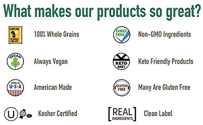 Pereg Shawarma Spice Seasoning (4.25 Oz) - Spice Rub for Meat, Beef, Gyro & Poultry – Grill Flavor – Middle Eastern Spice Mix - Mediterranean - Non-GMO & Vegan